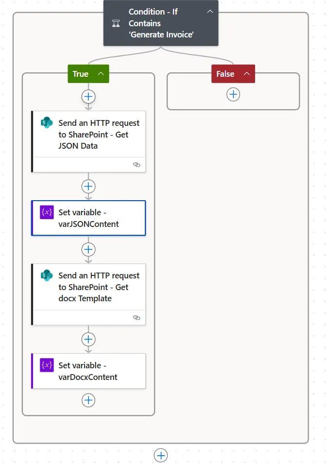 Set Variables Flow