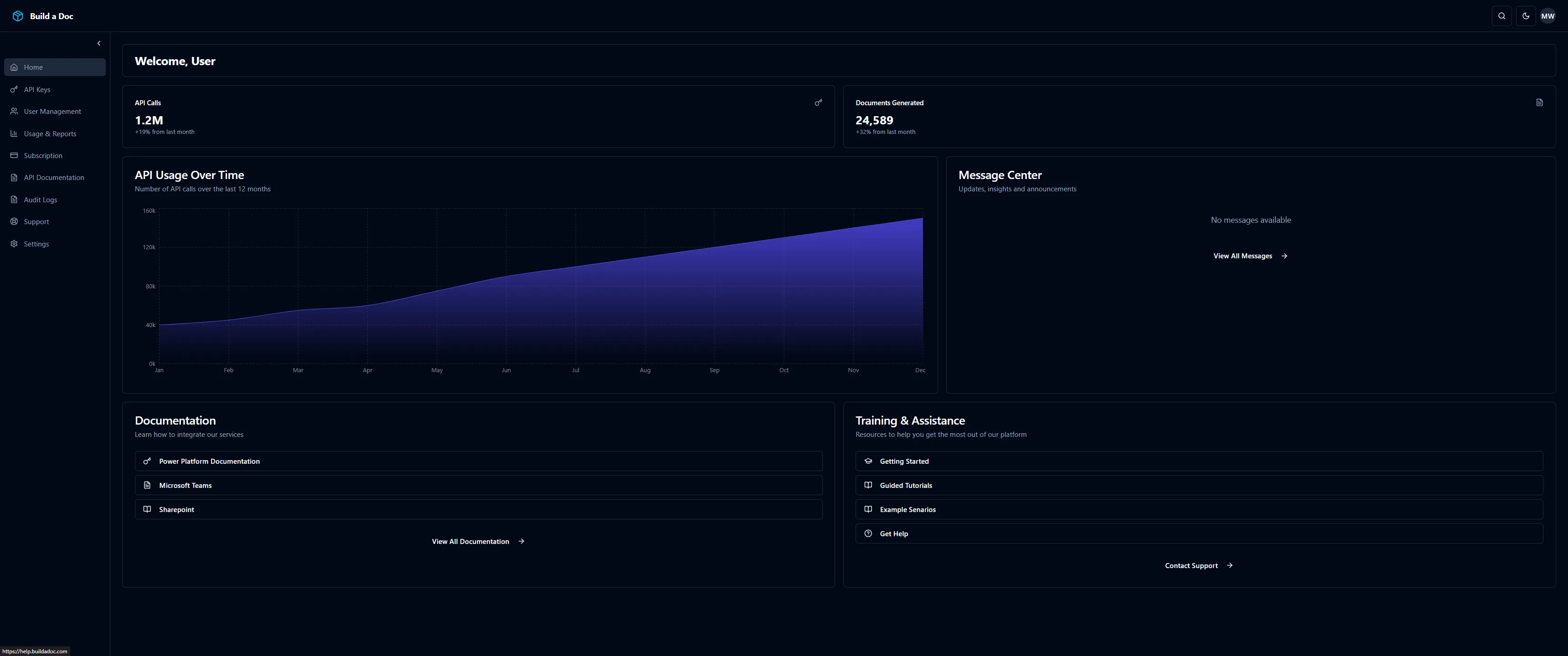 SaaS Portal Overview